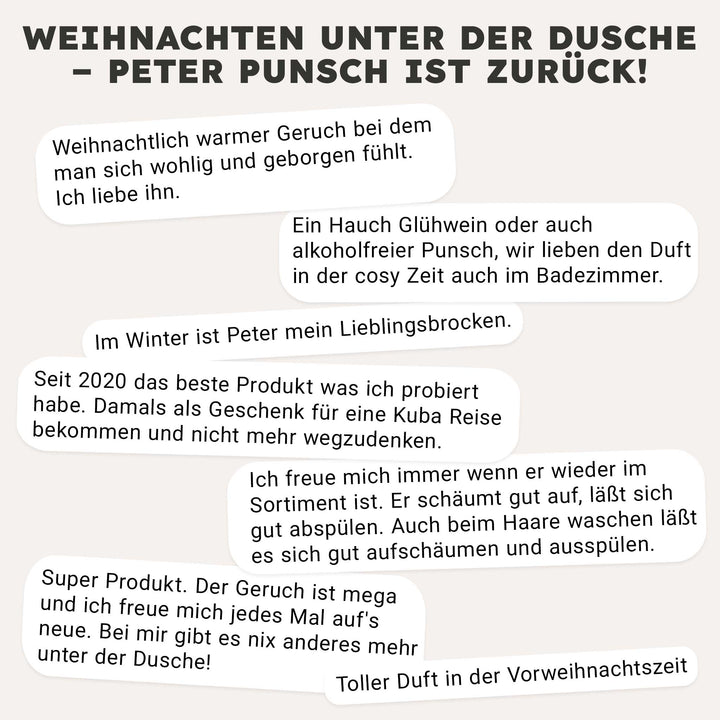 Peter Punsch